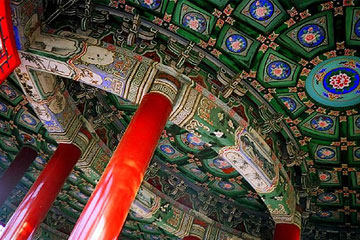 Temple of Heaven China Holidays