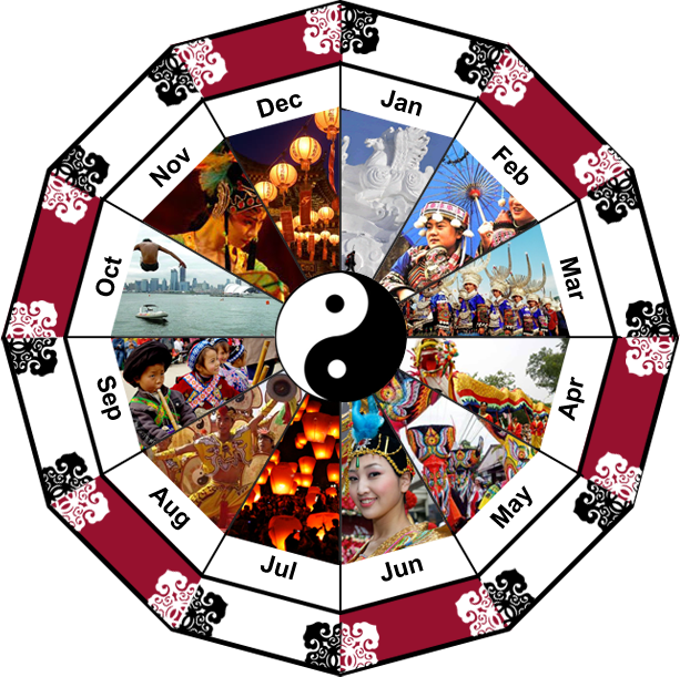 Events and Festivals 2020 /2021 across China